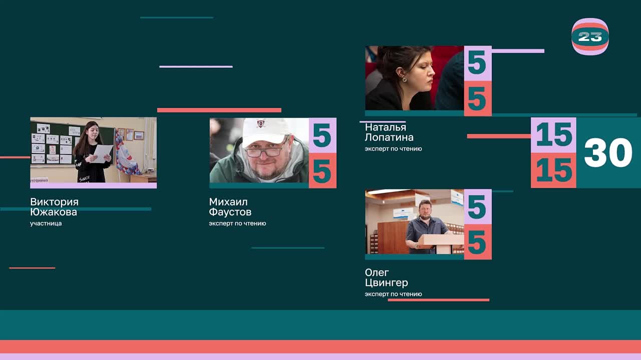 Чемпионат «Страница’23». Матч №2523