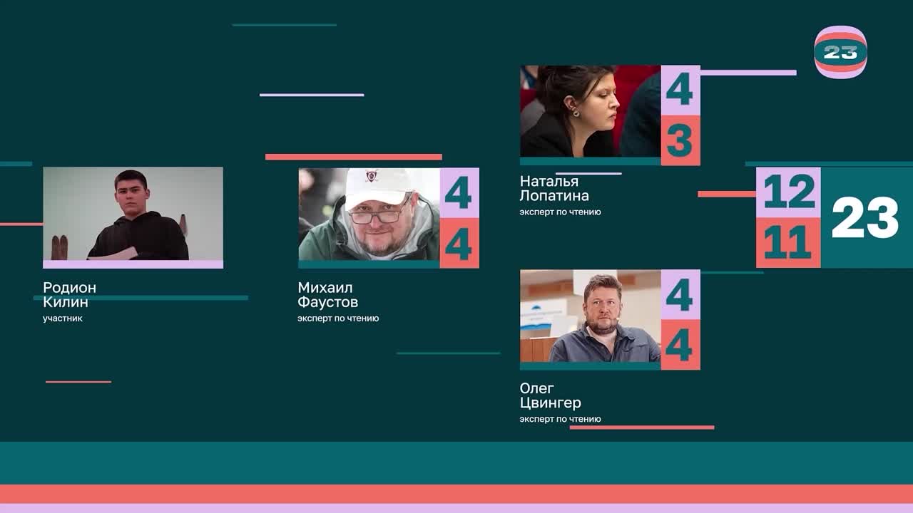 Чемпионат «Страница’23». Матч №2796