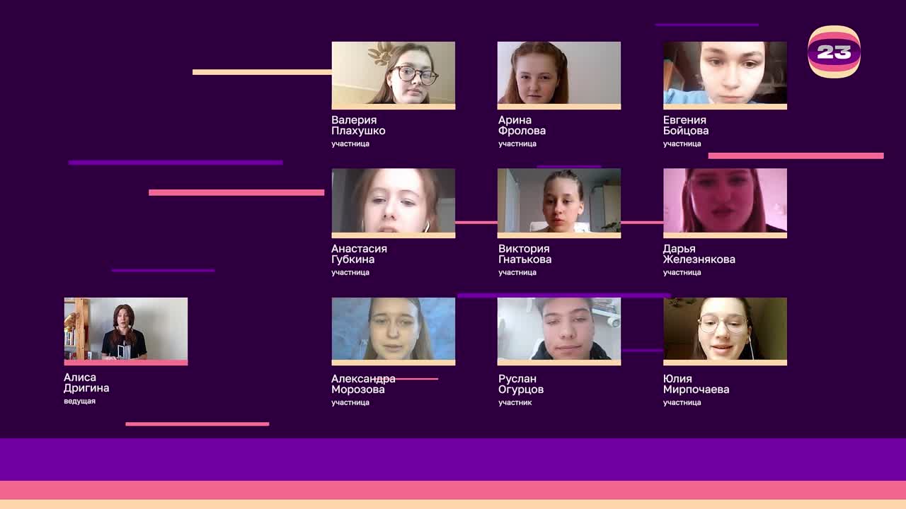 Чемпионат «Страница’23». Матч №2602