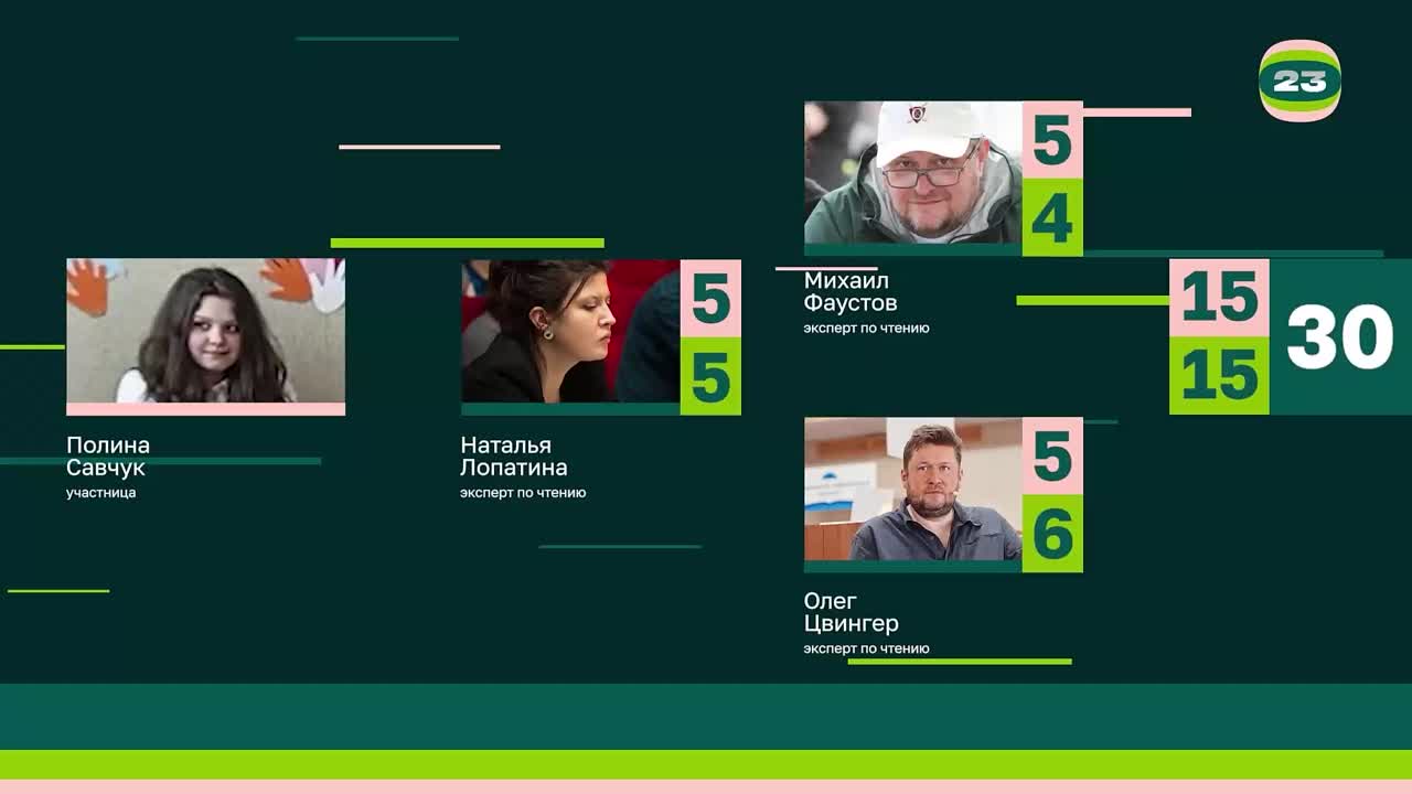 Чемпионат «Страница’23». Матч №1154