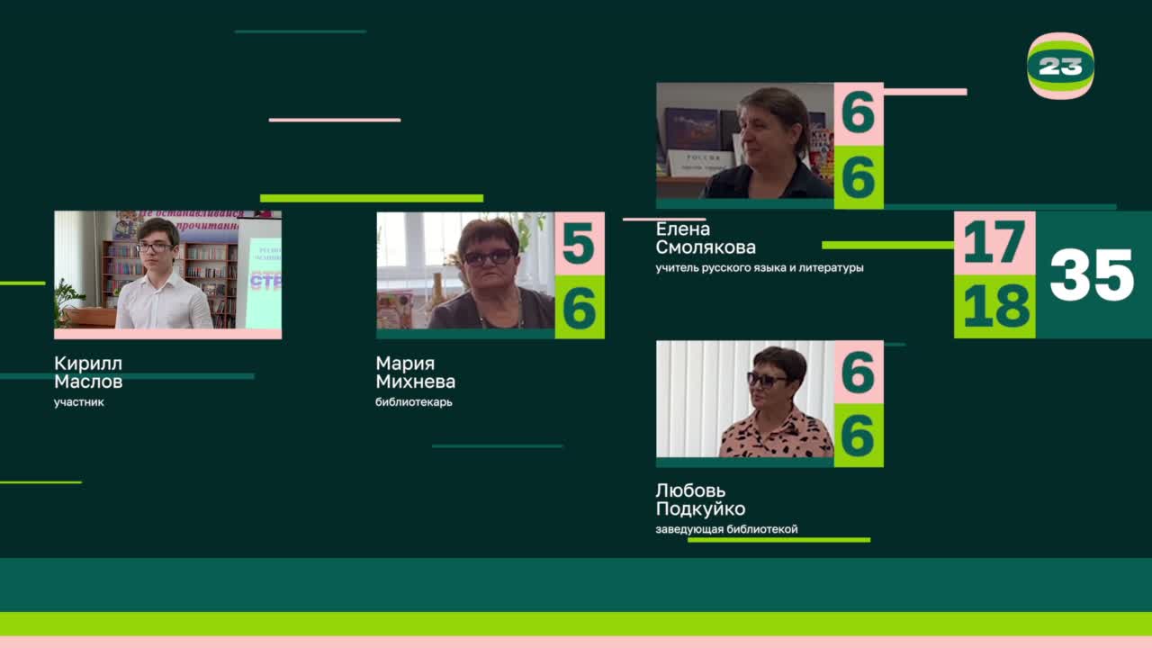 Чемпионат «Страница’23». Матч №2091