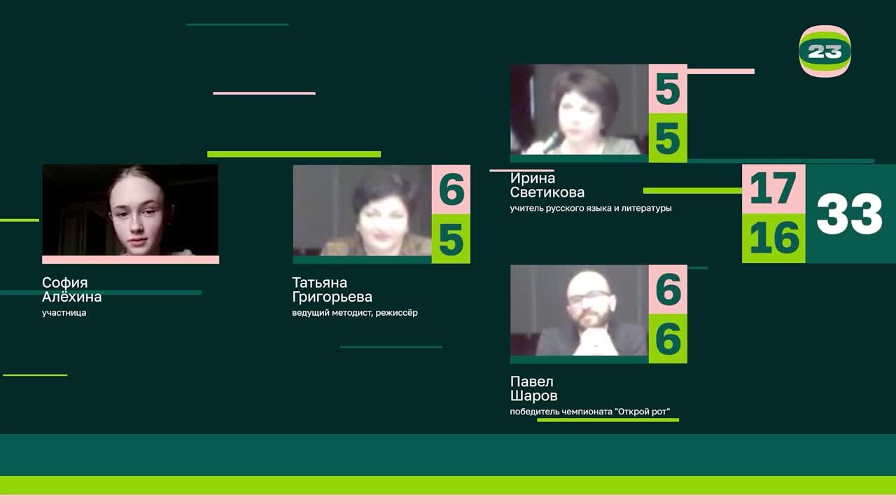 Чемпионат «Страница’23». Матч №2571