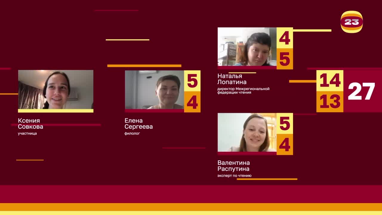 Чемпионат «Страница’23». Матч №2374