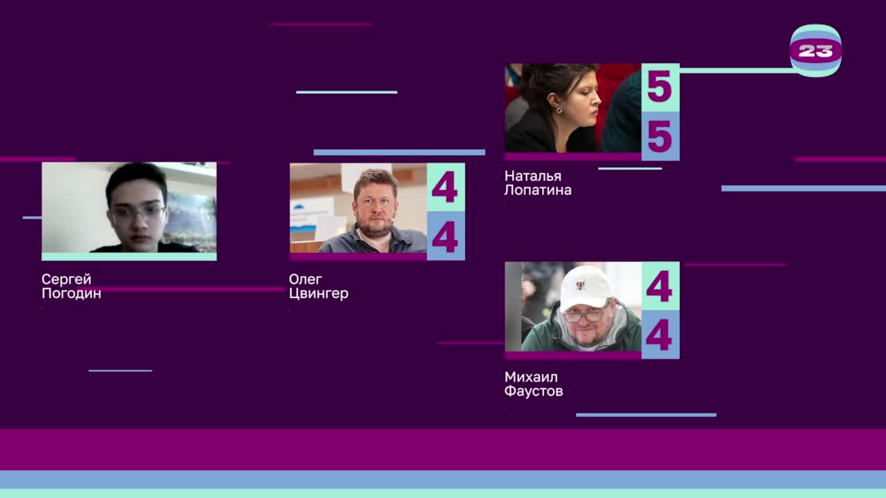 Чемпионат «Страница’23». Матч №2643