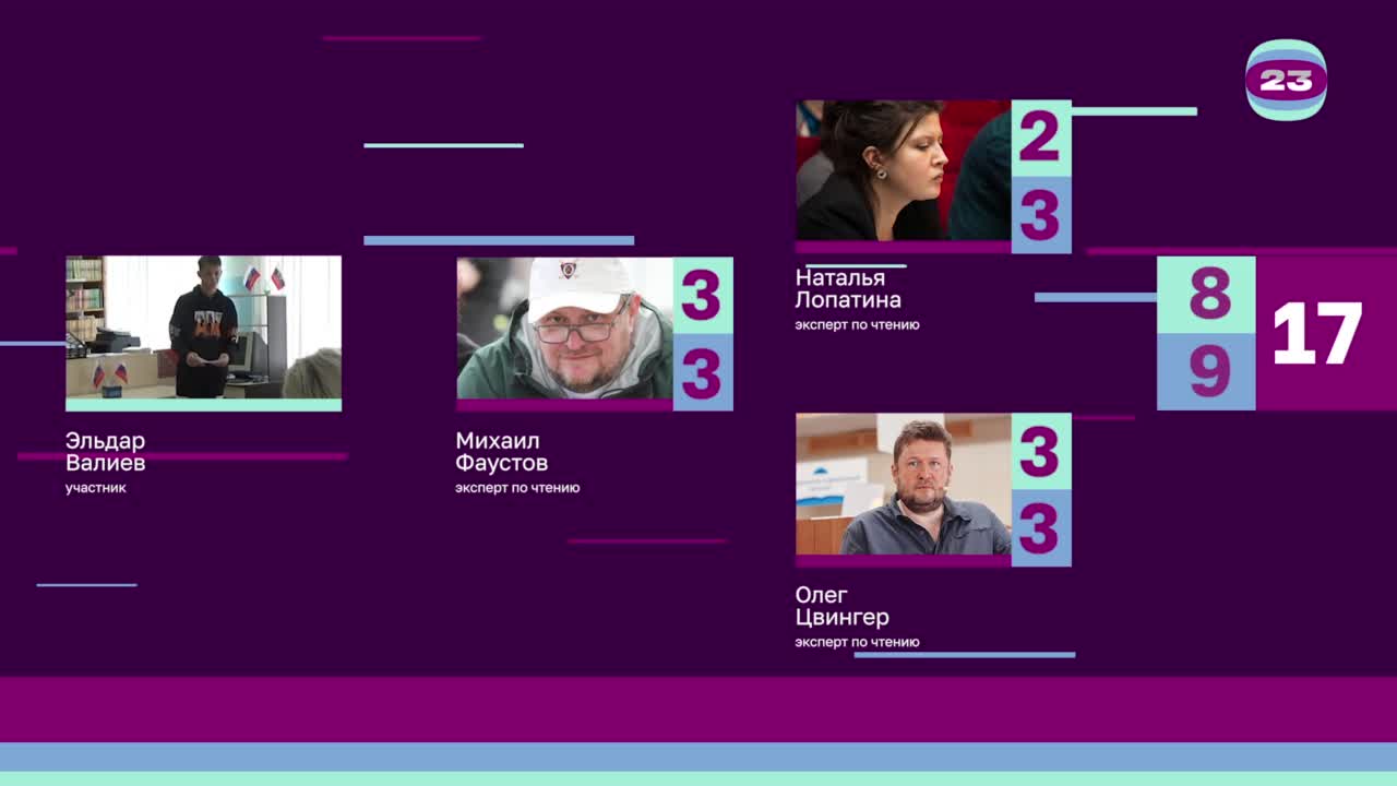 Чемпионат «Страница’23». Матч №2778