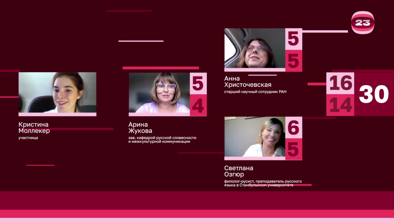 Чемпионат «Страница’23». Матч №3056