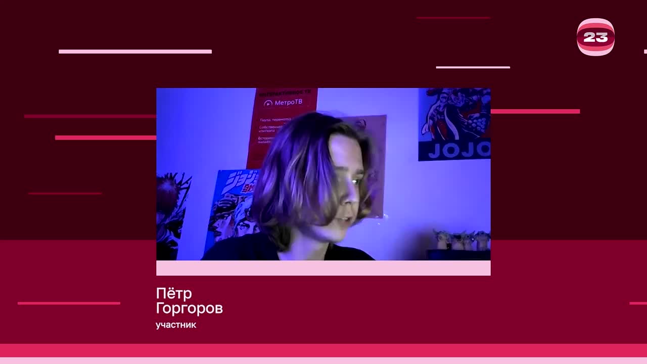 Чемпионат «Страница’23». Матч №3081