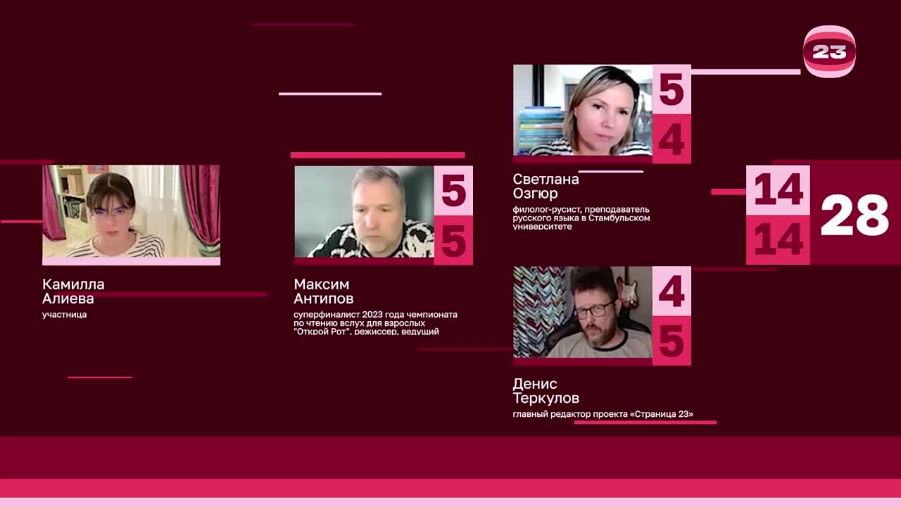 Чемпионат «Страница’23». Матч №3092