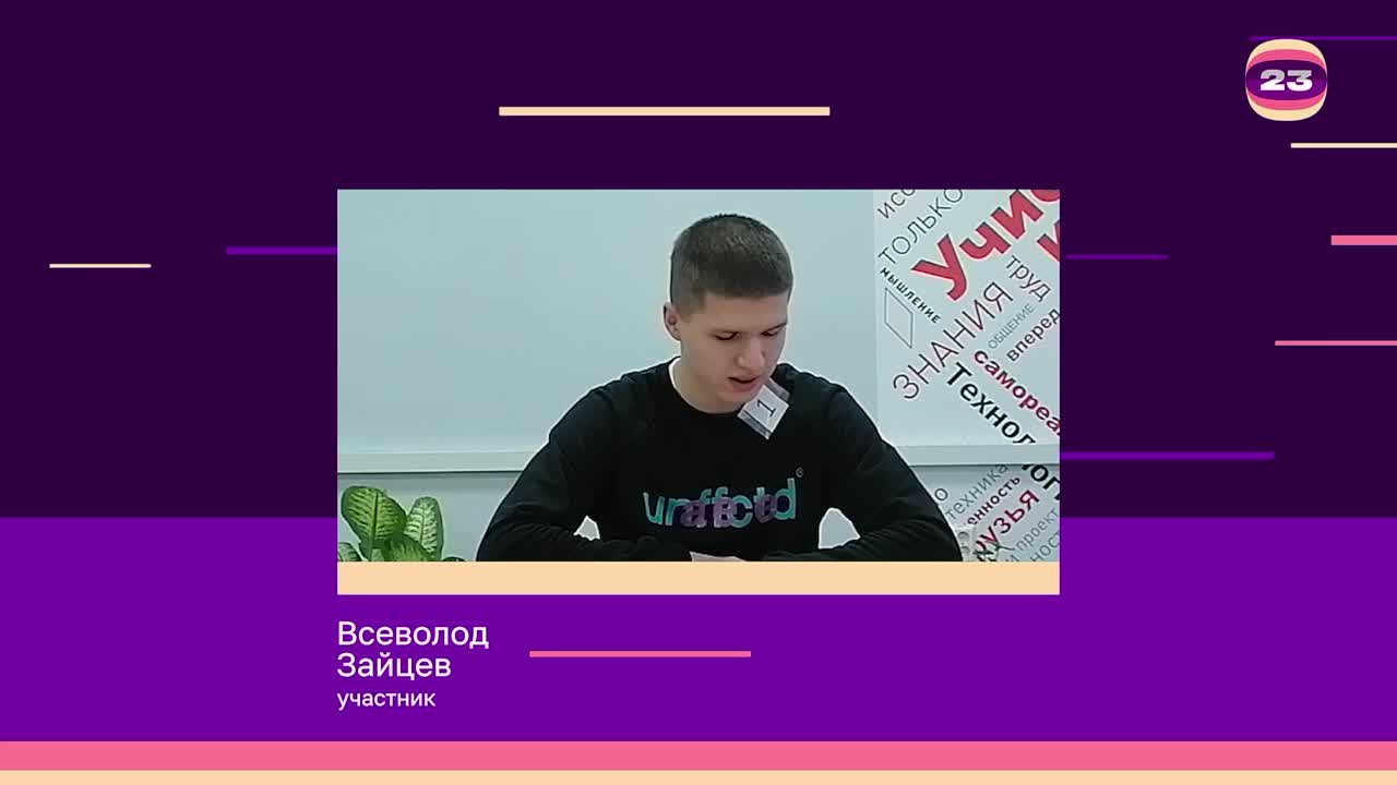 Чемпионат «Страница’23». Матч №647