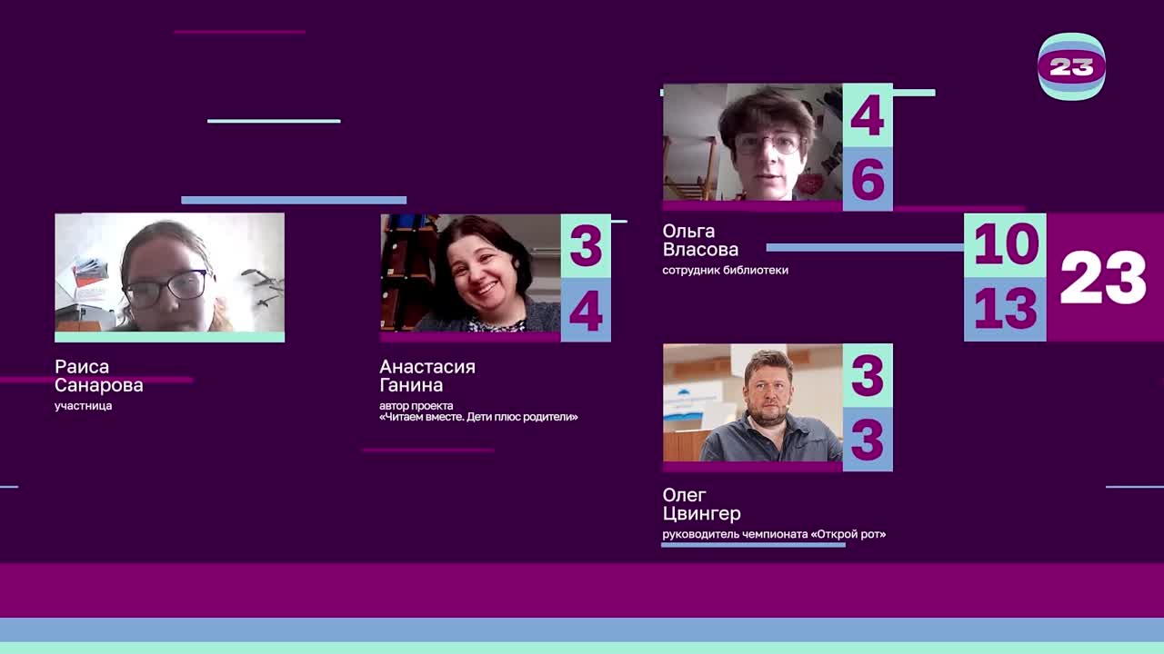 Чемпионат «Страница’23». Матч №2467