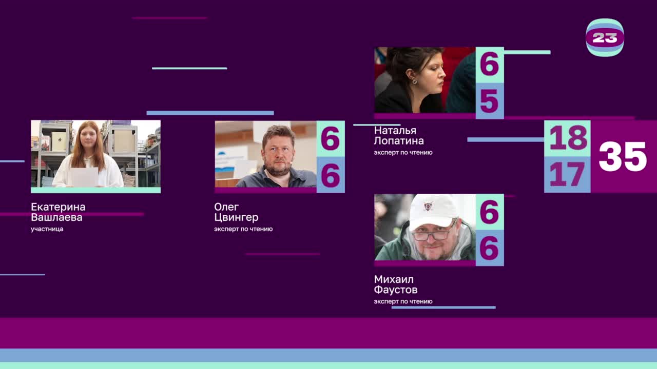 Чемпионат «Страница’23». Матч №2818