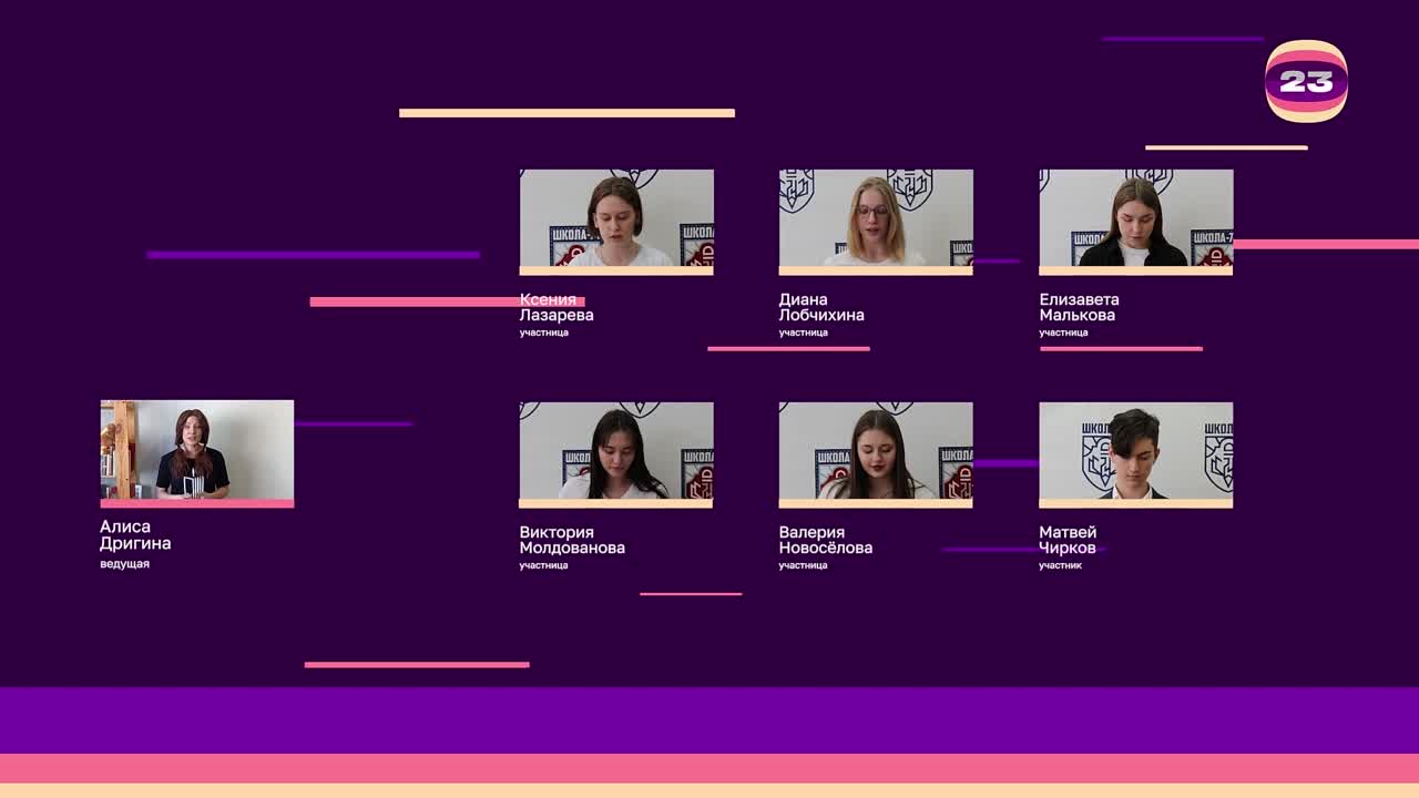 Чемпионат «Страница’23». Матч №1085