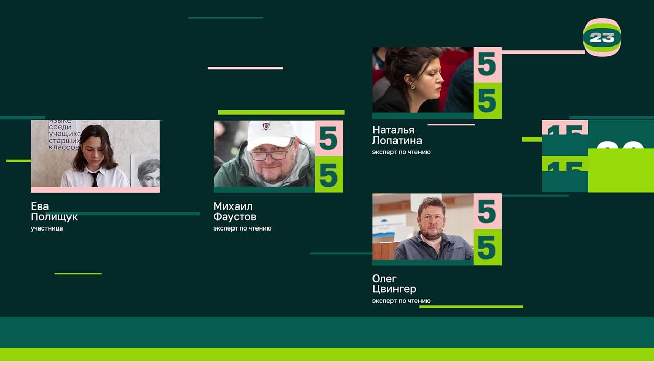 Чемпионат «Страница’23». Матч №956