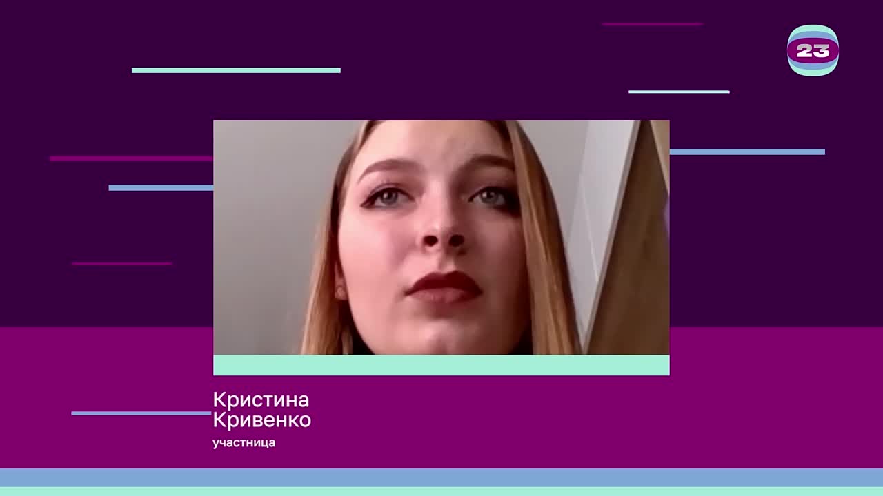 Чемпионат «Страница’23». Матч № 2582