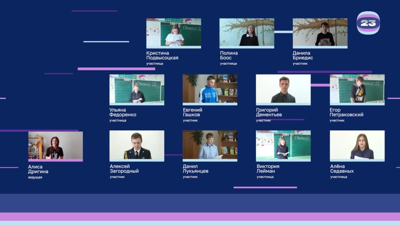 Чемпионат «Страница’23». Матч №2670